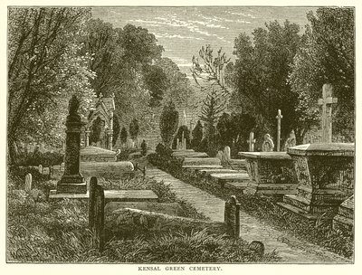 Cementerio de Kensal Green de English School