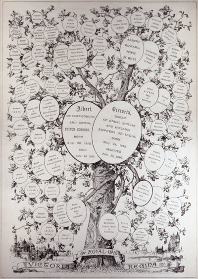 Clave del Árbol Genealógico, mostrando los descendientes de Su Majestad la Reina Victoria (1819-1901), de 