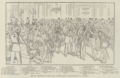 Clave para "Recepción del Cuerpo Diplomático en la Corte de St James