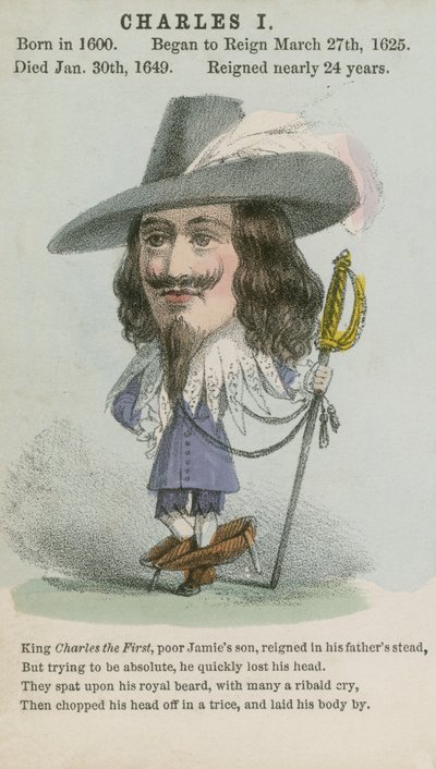 Rey Carlos I de English School