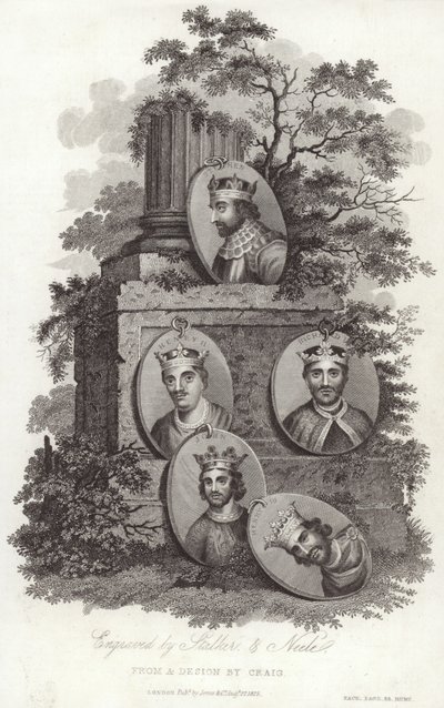Reyes de Inglaterra de English School