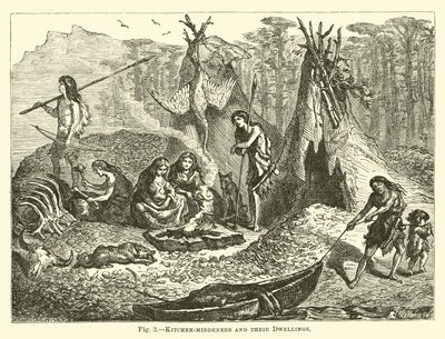 Habitantes de los basureros de cocina y sus viviendas de English School