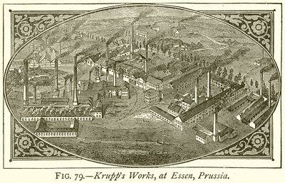 Fábricas de Krupp, en Essen, Prusia de English School