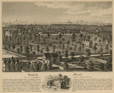 Lambeth Marsh como aparecía alrededor del año 1670 de English School