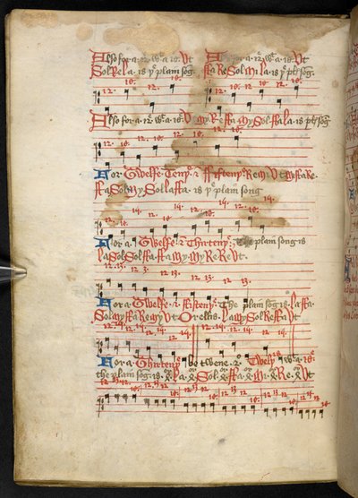 Lansdowne 763, f.112v, Un Volumen bastante escrito en vitela en el siglo XV, y que contiene tratados antiguos y muy interesantes sobre música de diferentes autores. de English School