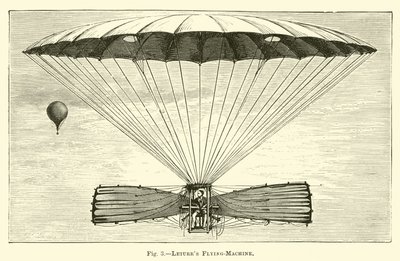 Máquina voladora de Letur de English School