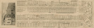 Arquitectura de Londres de English School