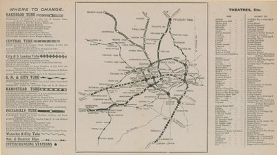 Mapa del Metro de Londres de English School