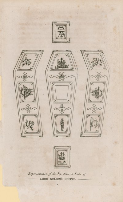 El ataúd de Lord Nelson de English School