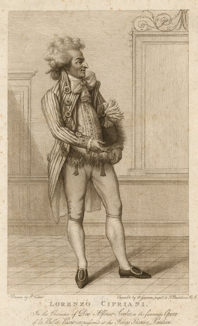 Lorenzo Cipriani, en el personaje de Don Alfonso Scoglio de English School