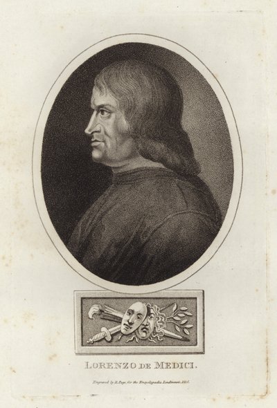 Lorenzo de Médici de English School