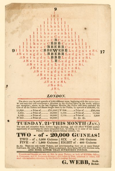 Anuncio de lotería de English School