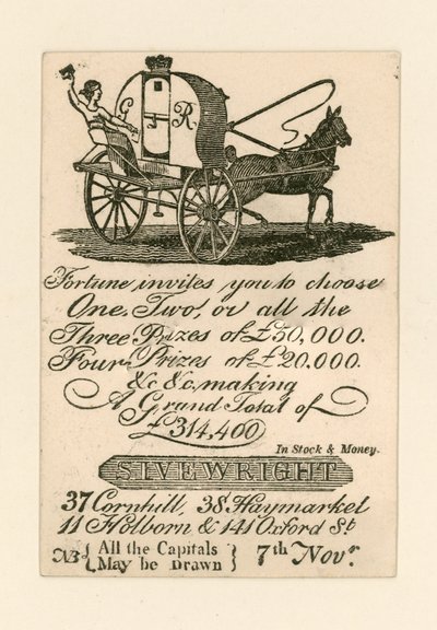 Anuncio de lotería de English School