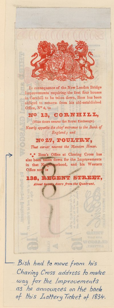 Anuncio de lotería de English School