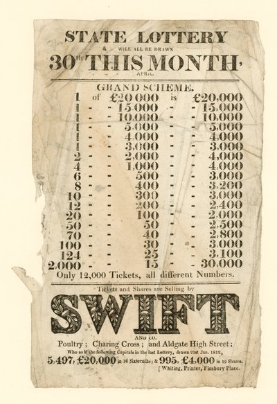 Anuncio de lotería de English School