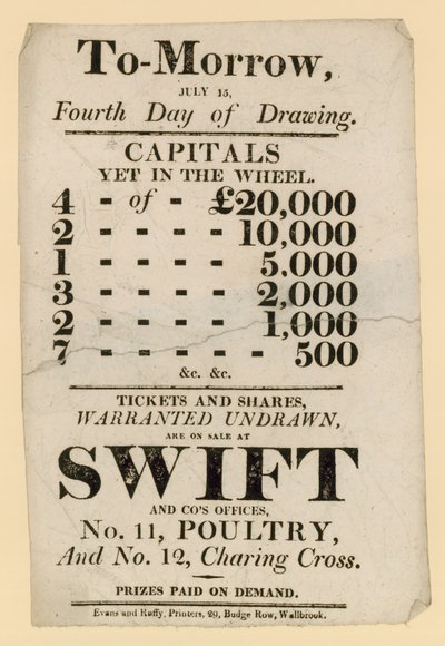 Anuncios de lotería de English School
