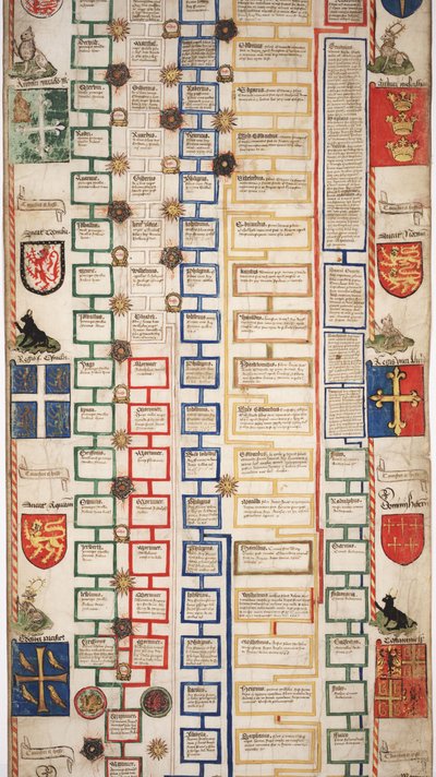 MS Lewis E 201 sección 5, Crónica de la Historia del Mundo desde la Creación hasta Woden, con una Genealogía de Eduardo IV, circa 1461 de English School