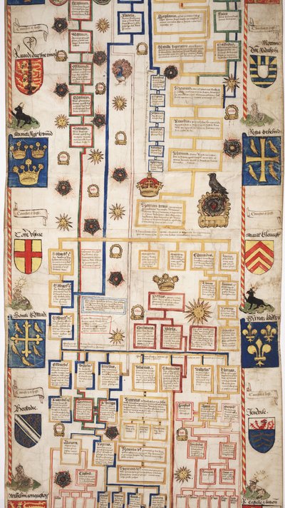 MS Lewis E 201 sección 6, Crónica de la Historia del Mundo desde la Creación hasta Woden, con una genealogía de Eduardo IV, c.1461 de English School