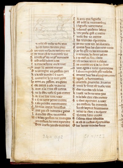 Dibujo preliminar para una miniatura que muestra a un cazador capturando un unicornio en el regazo de una virgen, del Libro de Nuneaton, c.1280-1300 de English School