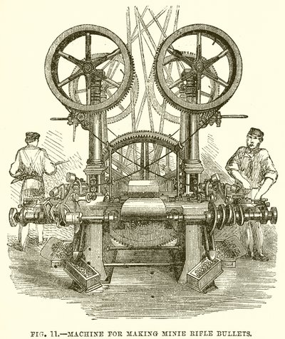 Máquina para hacer balas de fusil Minie de English School