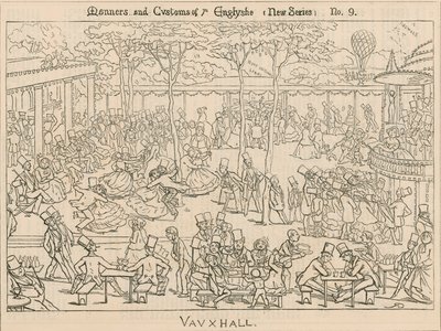 Modales y costumbres de los ingleses; Jardines de Vauxhall, Londres de English School