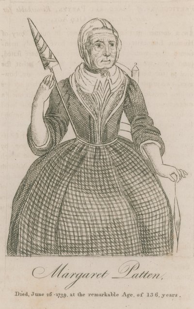 Margaret Patten de English School