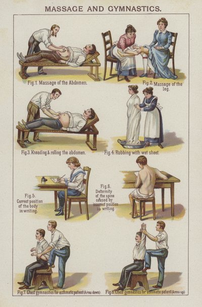 Masaje y gimnasia (litografía en color) de English School