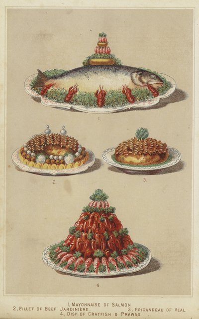 Platos de carne y mariscos de English School