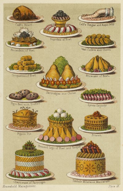 Platos de carne de English School