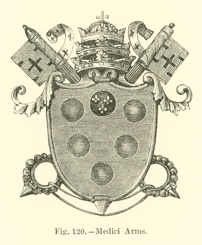 Armas de los Medici de English School