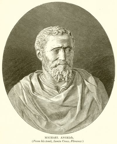 Miguel Ángel de English School