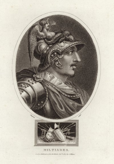 Milcíades de English School