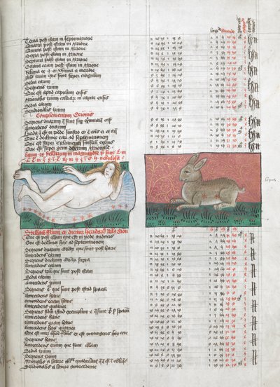 Miniaturas de Fluvius (Río), representado como una mujer desnuda en un arroyo, y Lepus (Conejo), en tablas del Almagesto de Ptolomeo, ilustración de 