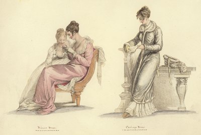 Moda de Miroir de la Mode de English School