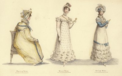 Moda de Miroir de la Mode de English School