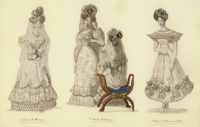 Moda del Miroir de la Mode de English School