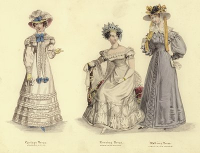 Moda del Miroir de la Mode de English School