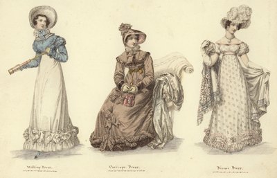 Moda del Miroir de la Mode de English School