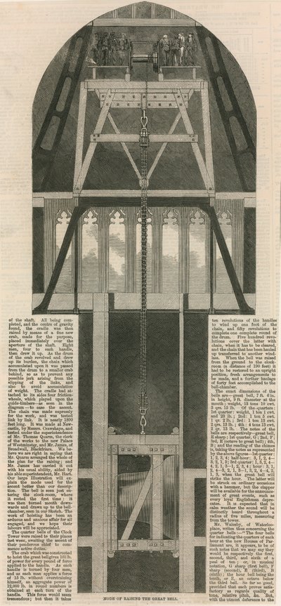 Modo de levantar la gran campana en la Torre del Reloj de English School