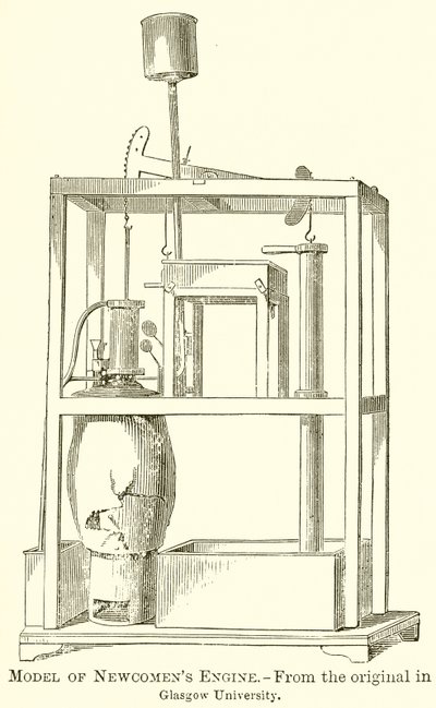 Modelo del motor de Newcomen de English School