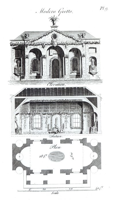 Gruta moderna, de Grotesque Architecture or Rural Amusement, por William Wrighte, publicado en 1767 de English School