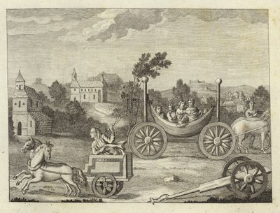 Modos de viaje de los anglosajones y daneses de English School