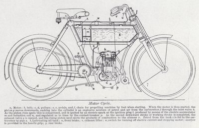 Motocicleta de English School