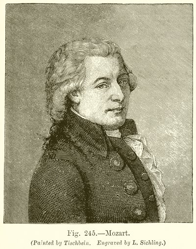 Mozart de English School