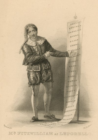 Mr Fitzwilliam como Leporello de English School