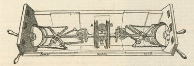 Aparato de dirección del Sr. Graham de English School