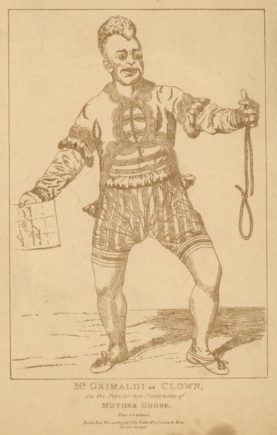 Mr Joseph Grimaldi como Payaso en la popular pantomima Mother Goose de English School