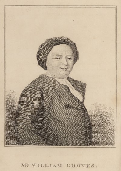 Sr. William Groves de English School