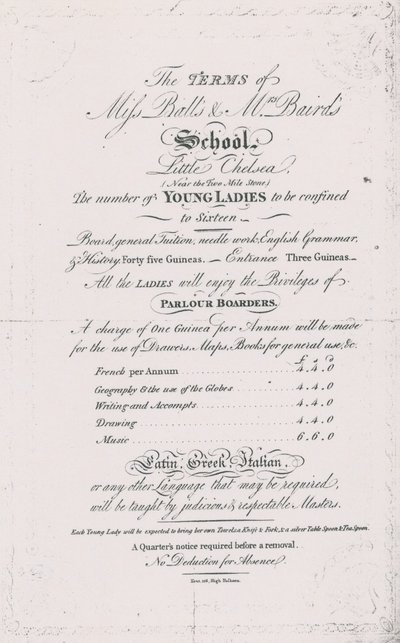 Escuela de Mrs Balls y Mrs Bairds de English School