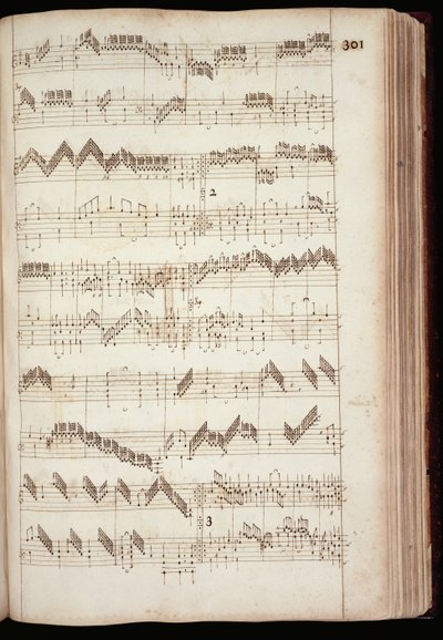 Página del Fitzwilliam Virginal, una antología de música para teclado de los siglos XVI y principios del XVII de English School